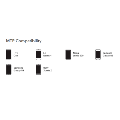 MTP Compatibility