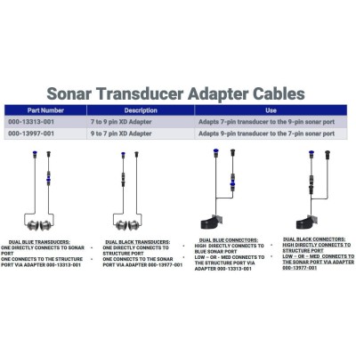 Sonar Transducer Adapter Cable