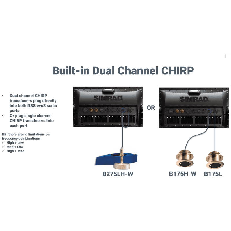 Built-in Dual Channel CHIRP