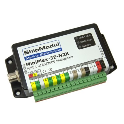 MiniPlex-3E-N2K